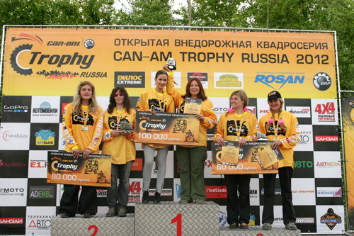 I  Can-Am Trophy Russia, 