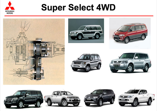 Super Select 4WD