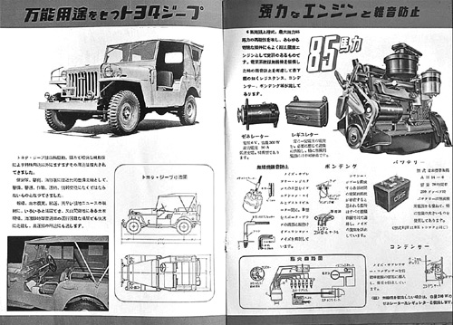 Toyota BJ 1953-1955