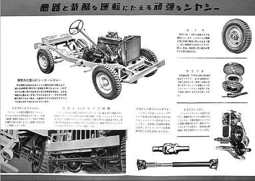 Toyota BJ 1953-1955